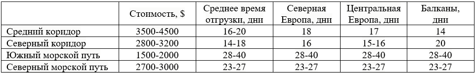 Скриншот 17-10-2024 18.27.48.png
